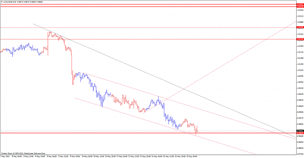 Click to Enlarge

Name: audusd_150515_m30.png
Size: 34 KB