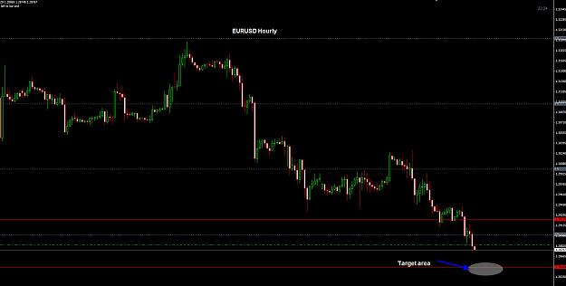 Click to Enlarge

Name: EURUSD Hourly 15-05.jpg
Size: 163 KB