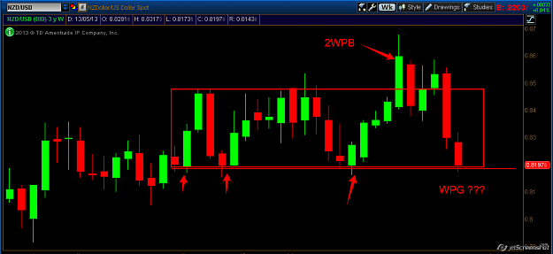 Click to Enlarge

Name: NZDUSD.png
Size: 28 KB
