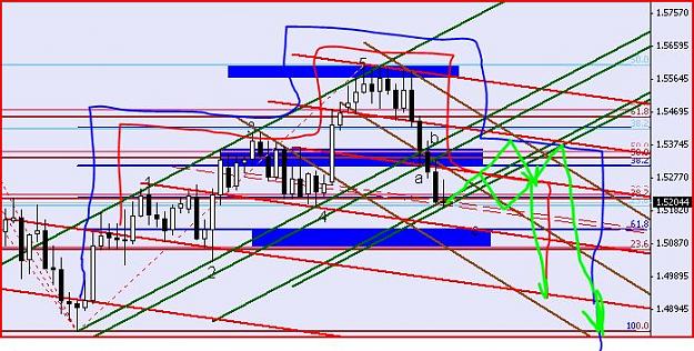 Click to Enlarge

Name: gbpusd-2013005151355-1b2.jpg
Size: 86 KB