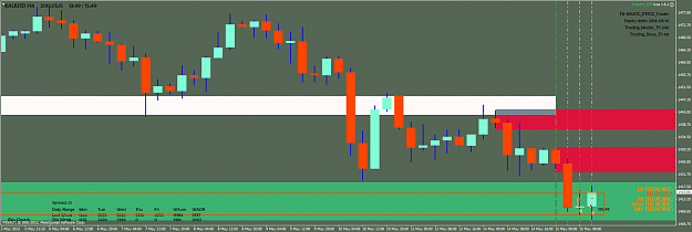 Click to Enlarge

Name: xauusd-h4-fxsalt-ltd.png
Size: 66 KB