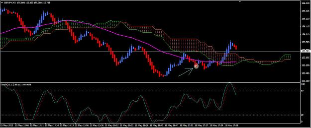 Click to Enlarge

Name: Forex1.jpg
Size: 130 KB