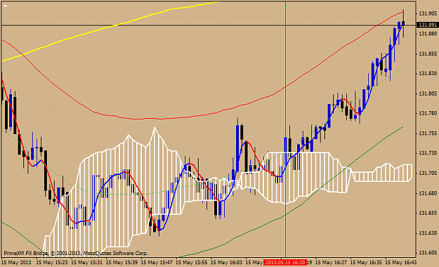 Click to Enlarge

Name: 15 may eurjpy long.png
Size: 36 KB