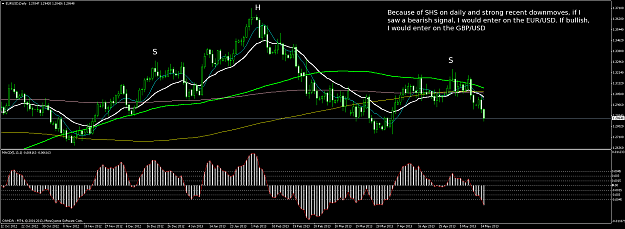 Click to Enlarge

Name: eurusddaily.png
Size: 48 KB