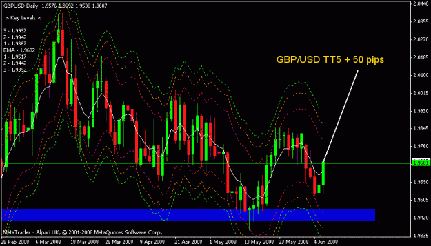 Click to Enlarge

Name: gbpusd.gif
Size: 18 KB