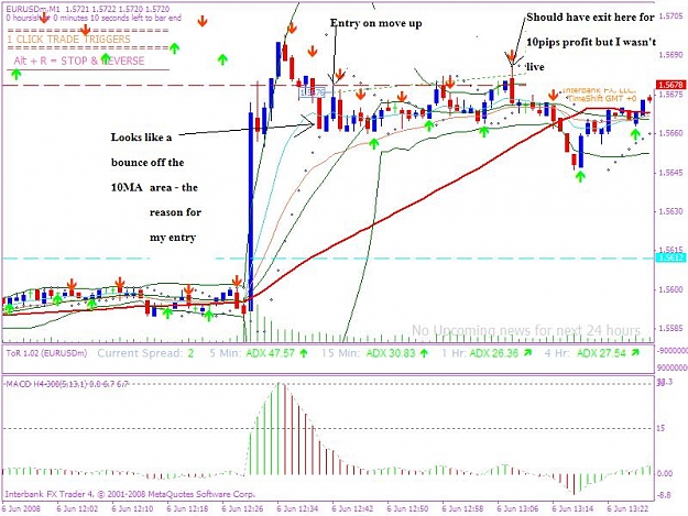 Click to Enlarge

Name: 20080606 1min trade 1jpeg.JPG
Size: 87 KB