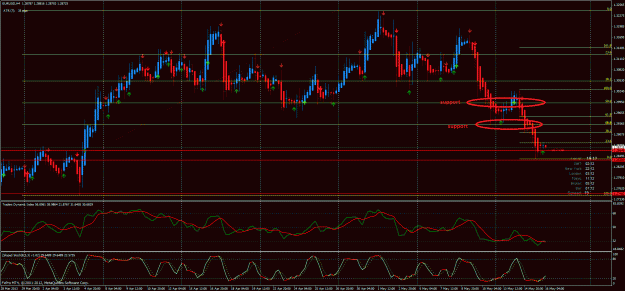 Click to Enlarge

Name: eu4h 16-5-2013.gif
Size: 66 KB