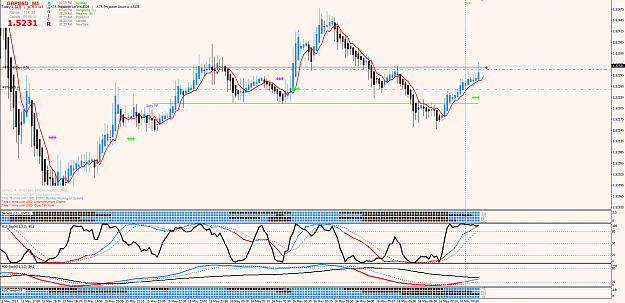 Click to Enlarge

Name: 16.05.13 GBPUSD Long.PNG
Size: 96 KB