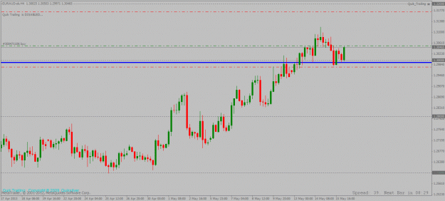 Click to Enlarge

Name: eurusd 4hour long trade 16 05 2013.gif
Size: 22 KB