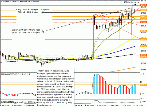 Click to Enlarge

Name: eurusd 5min tcs 6june2008.gif
Size: 20 KB