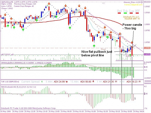 Click to Enlarge

Name: 20080529 5min trade 1jpeg.JPG
Size: 97 KB