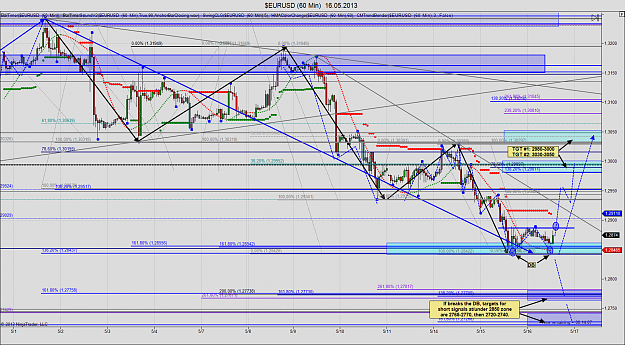 Click to Enlarge

Name: EURUSD_2012-05-16_anchor_scenarios_img1_60m.png
Size: 268 KB