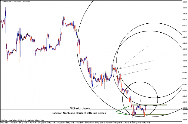 Click to Enlarge

Name: eurusdm15.png
Size: 60 KB