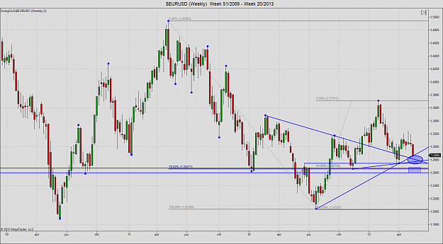 Click to Enlarge

Name: EURUSD_2012-05-16_weekly_clean_TL_more_img2_1W.png
Size: 139 KB