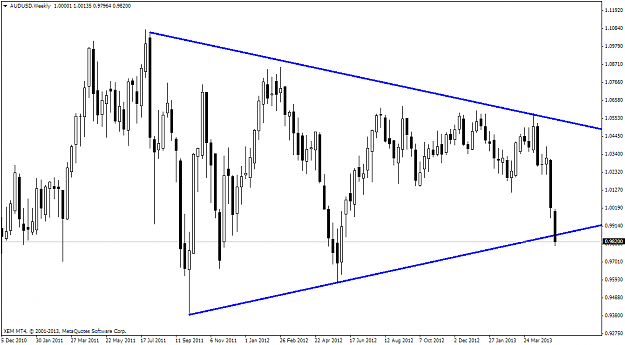 Click to Enlarge

Name: audusd-w1-trading-point-of.png
Size: 49 KB