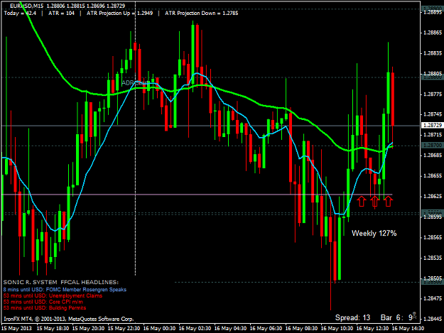 Click to Enlarge

Name: eurusdm15.png
Size: 46 KB