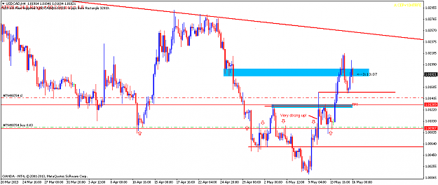 Click to Enlarge

Name: usdcadh416may2013.png
Size: 36 KB