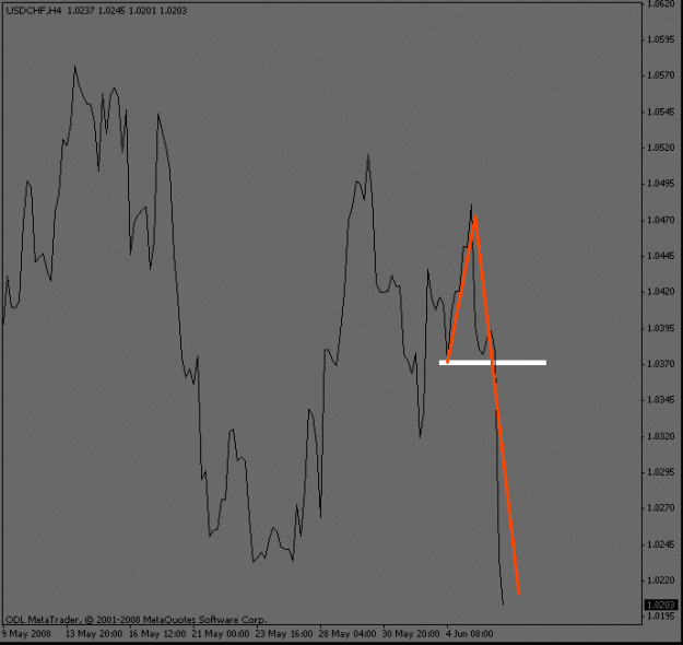 Click to Enlarge

Name: usdchf_4hour_sell.gif
Size: 10 KB