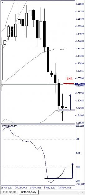 Click to Enlarge

Name: GBPUSD, Daily, 2013 Mai 16.jpg
Size: 70 KB