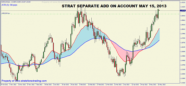 Click to Enlarge

Name: euraud addon trade May 15, 2013.png
Size: 57 KB