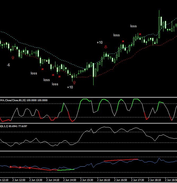 Click to Enlarge

Name: RSI 2.jpg
Size: 66 KB