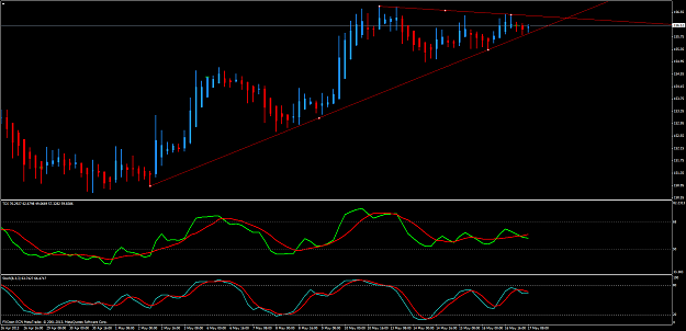 Click to Enlarge

Name: gbpjpy.h4.png
Size: 58 KB