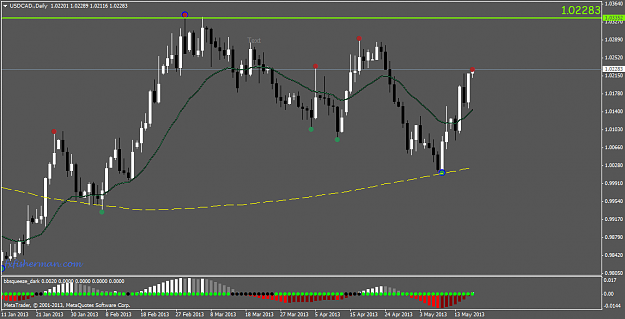 Click to Enlarge

Name: usdcad.daily.png
Size: 36 KB