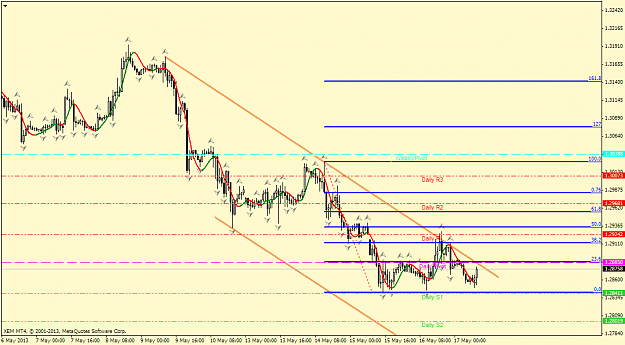 Click to Enlarge

Name: eurusd-h1-trading-point-of.png
Size: 55 KB
