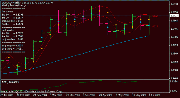 Click to Enlarge

Name: eurusd_weekly.gif
Size: 9 KB