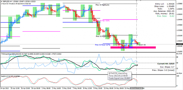 Click to Enlarge

Name: GBPUSD17052013.png
Size: 45 KB