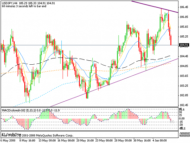 Click to Enlarge

Name: usd png.png
Size: 12 KB