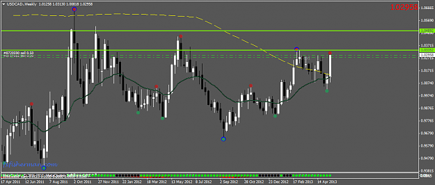 Click to Enlarge

Name: usdcad.weekly.png
Size: 40 KB