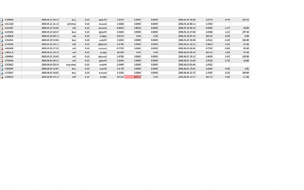 Click to Enlarge

Name: my trades for 2 weeks.jpg
Size: 78 KB