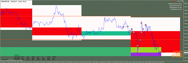 Click to Enlarge

Name: xauusd-m1-fxsalt-ltd.png
Size: 73 KB