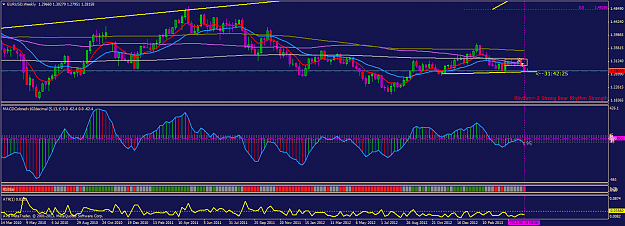 Click to Enlarge

Name: eurusd-w1-ava-financial-ltd-shs-2.png
Size: 55 KB