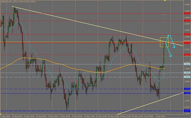 Click to Enlarge

Name: eurusd_4H_7jun_1.JPG
Size: 74 KB