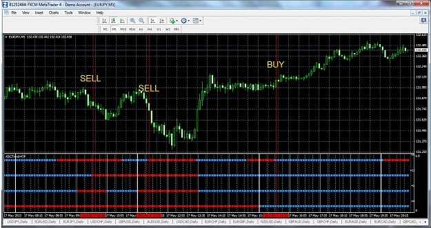 Click to Enlarge

Name: eurjpy-m5-forex-capital-markets-2.png
Size: 159 KB
