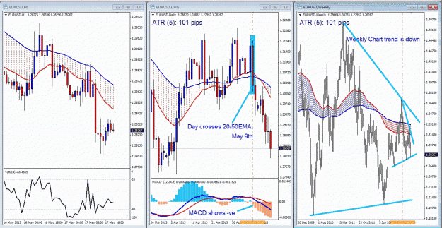 Click to Enlarge

Name: 100pips tri screen.gif
Size: 96 KB