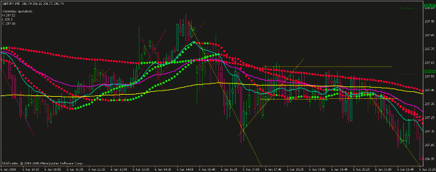Click to Enlarge

Name: trendline1.gif
Size: 25 KB