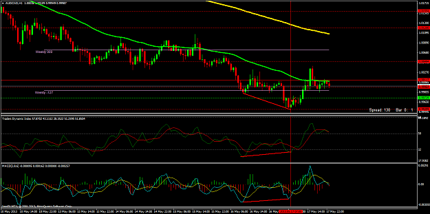Click to Enlarge

Name: audcadh1.png
Size: 66 KB