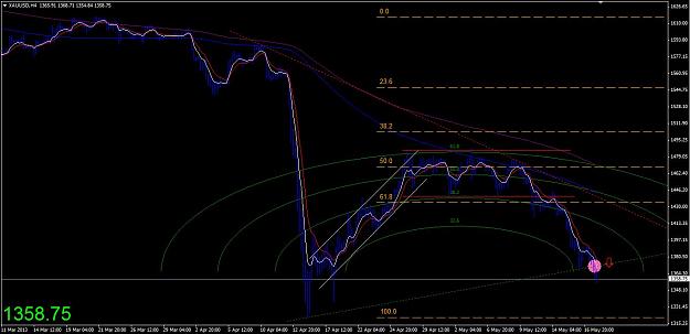 Click to Enlarge

Name: XAUUSD - H4 (19.05.2013).JPG
Size: 108 KB