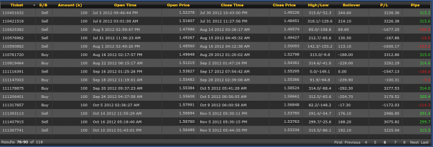 Click to Enlarge

Name: GBPAUD_-_Trades_(6).png
Size: 150 KB
