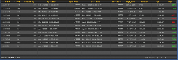 Click to Enlarge

Name: GBPAUD_-_Trades_(8).png
Size: 133 KB