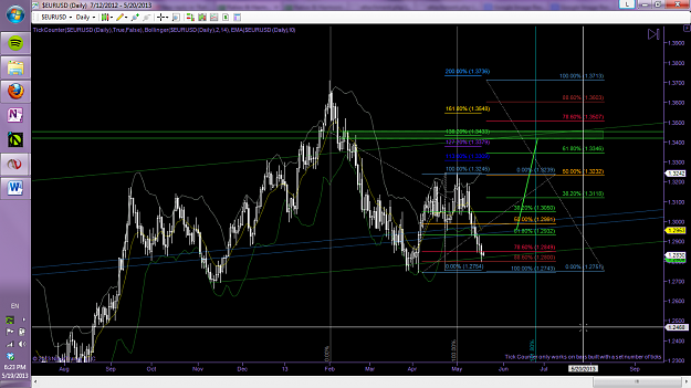 Click to Enlarge

Name: eurusd_daily_analysis.png
Size: 201 KB