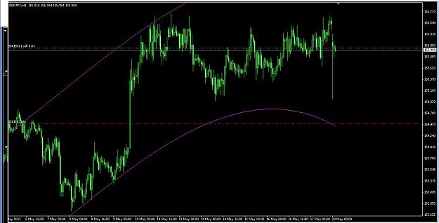 Click to Enlarge

Name: gbp jpy intraday analysis 20-5-2013.JPG
Size: 89 KB