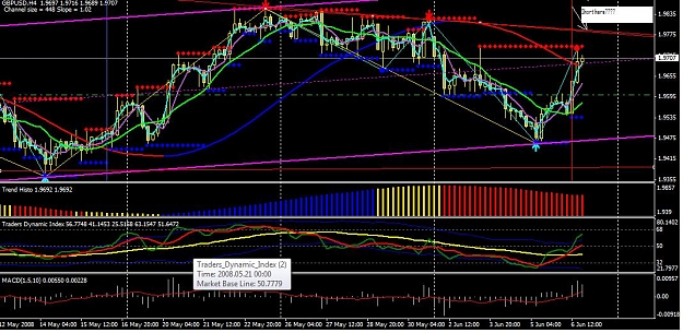 Click to Enlarge

Name: GbpUsd H4.jpg
Size: 129 KB