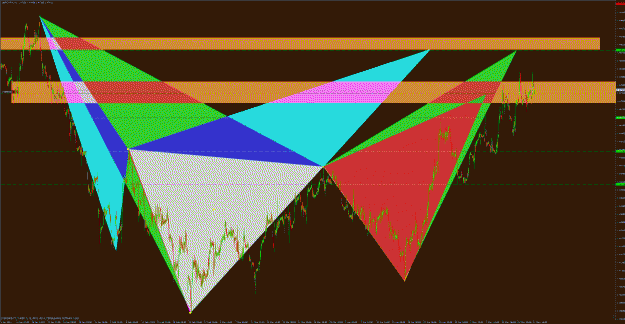Click to Enlarge

Name: gbpchf daily.gif
Size: 94 KB