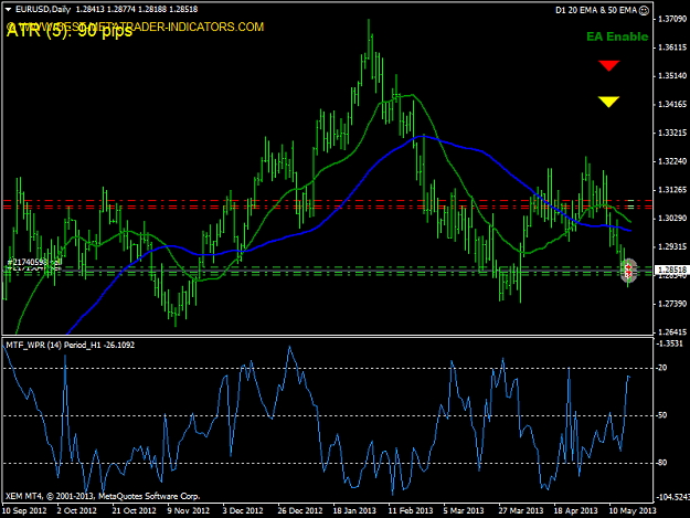 Click to Enlarge

Name: eurusddaily.png
Size: 47 KB