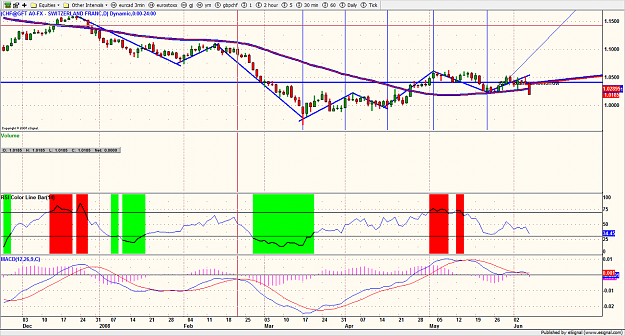 Click to Enlarge

Name: usdchf.png
Size: 172 KB