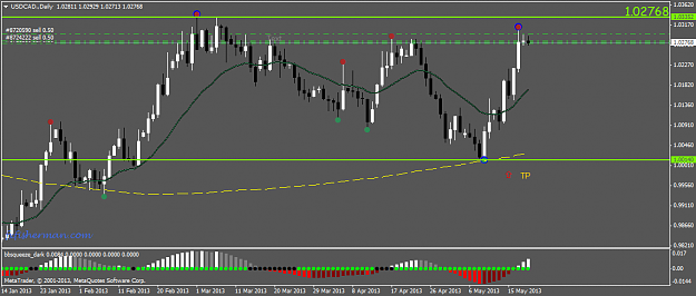 Click to Enlarge

Name: usdcad.daily.png
Size: 34 KB